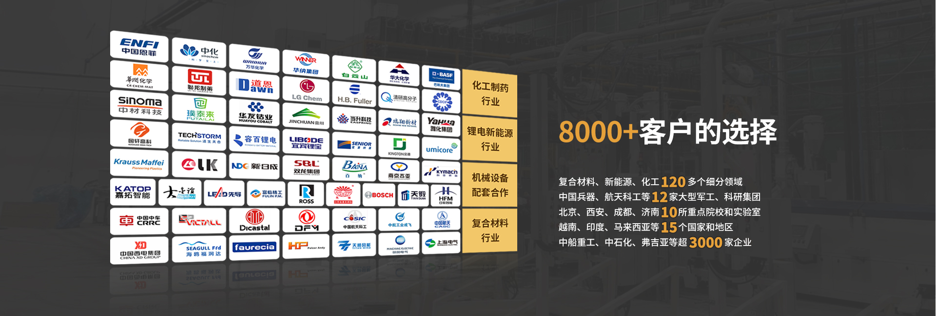 安全節能模溫機，油溫機，水溫機，冷熱一體機溫控設備生產廠家