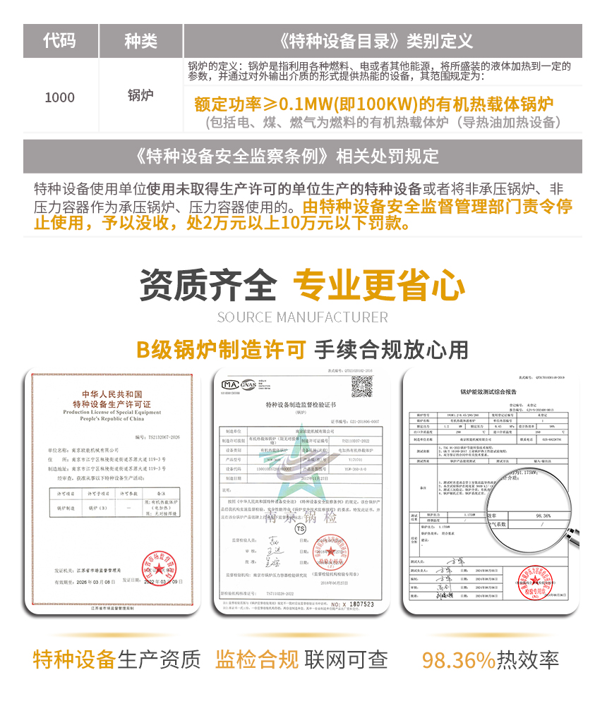 撬裝防爆導(dǎo)熱油爐定義